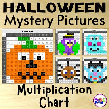 Preview of Halloween Color by Number Multiplication Chart Mystery Picture Activities