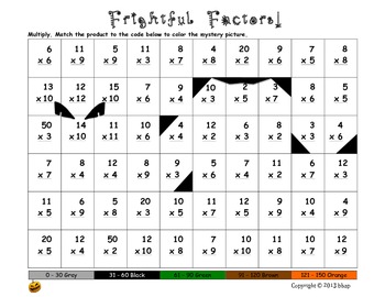 Halloween Multiplication Hidden Picture, 3 levels by Bethany Baptiste