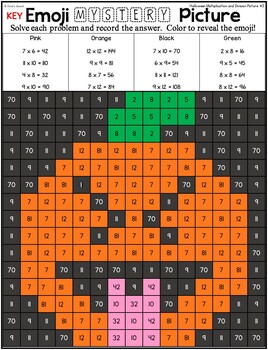 Halloween Multiplication and Division Mystery Pictures Halloween Color ...