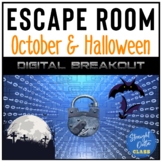 Halloween Middle School ELA Digital Breakout Escape Room |