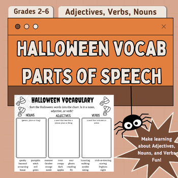Preview of Halloween - Parts of Speech