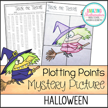 Preview of Halloween Plotting Points - Mystery Picture