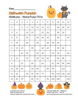 Preview of Halloween Pumpkin Multiplication Fill Ins! Halloween FUN! Hard (color)
