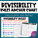 Divisibility Rules Anchor Chart