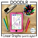 Linear Graphs Graphic Organizer - Doodlr