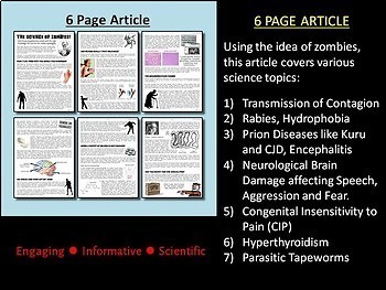 Zombie Ideas – Association for Psychological Science – APS