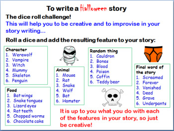 creative writing lesson