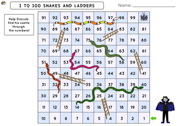 Snakes and Ladders - Play Snake and Ladder game by Hirankaisorn Pumpook