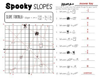 Halloween Spooky Slopes and Haunted Equations activity by Math Stop