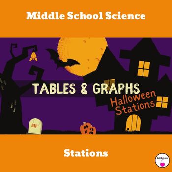 Preview of Halloween Stations: Tables and Graphs