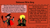 Halloween Story Essay Writing (Google Slide)
