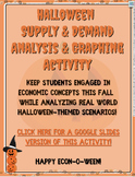 Halloween Supply & Demand Graphing Analysis Practice - Bas