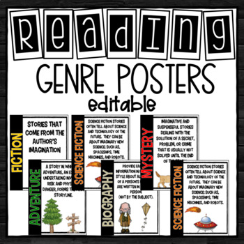 Preview of Reading Genre Posters- Editable