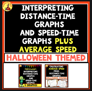 Preview of Halloween Themed- DISTANCE-TIME, SPEED-TIME GRAPHS, AVERAGE SPEED BUNDLE