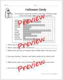 Halloween Trick-or-Treat Candy Graphs (2 Bar Graphs with Q