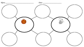 Preview of Halloween vs. Day of the Dead Double Bubble Map