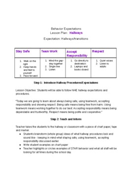 Preview of PBIS lesson: Hallway Behavior Procedures/Expectations (editable resource)