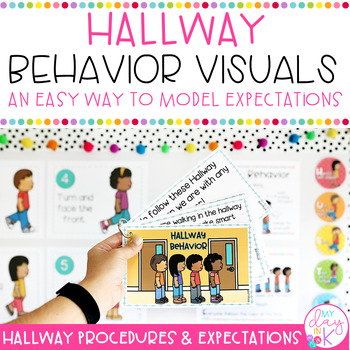 Preview of Hallway Rules & Expectations | Routines & Procedures Visuals | Back To School