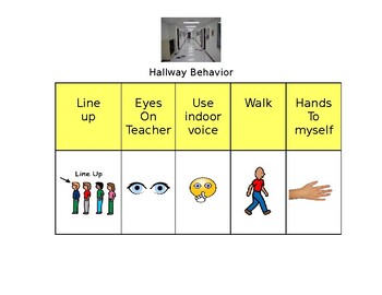 Preview of Hallway Line Up Behavior Visual Support Special Education Autism ESL