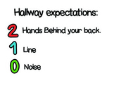Hallway expectation poster