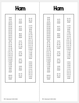 Height Measurement Inches