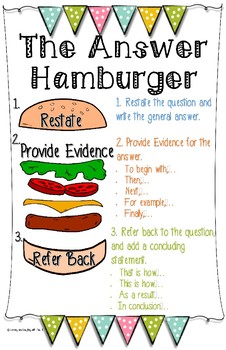 descriptive paragraph on burger