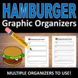 Hamburger Graphic Organizer for stating topic (the main id