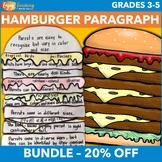 Digital Hamburger Paragraph Graphic Organizer for Google Classroom™