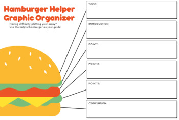 hamburger essay graphic organizer
