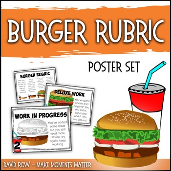 Preview of Hamburger Helper!  The Burger Rubric to Help Students Understand Grades or Score