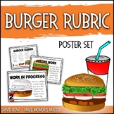 Hamburger Helper!  The Burger Rubric to Help Students Unde