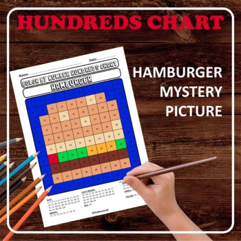 Preview of Hamburger Hundreds Chart Mystery Picture Place Value No Prep Color by Number