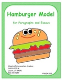 Hamburger Model - Paragraphs and Essays