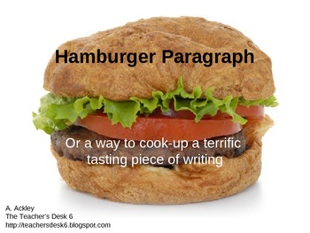 Preview of Hamburger Model for Writing a Paragraph Power Point
