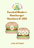 Hamburger Numbers 0-200, Counting School Days, Number Line