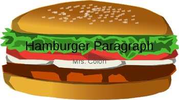 Hamburger Paragraph by MsMarysStore | TPT