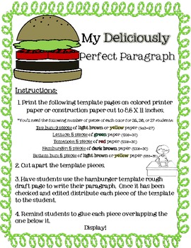 Preview of Hamburger Paragraph Craftivity Writing  Template