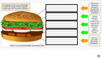 Preview of Hamburger Paragraph Google Slide Template