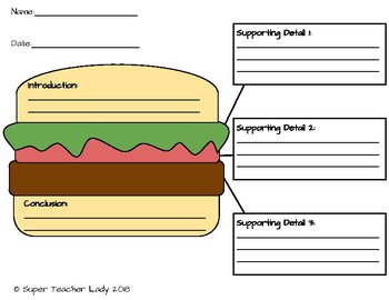 Hamburger Paragraph Graphic Organizer