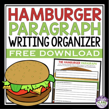 Preview of Free Paragraph Writing Graphic Organizer - Hamburger Method Template