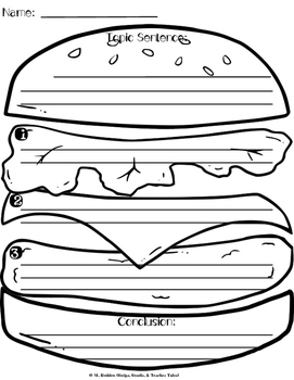 Preview of Hamburger Paragraph Organizer and Anchor Chart FREEBIE