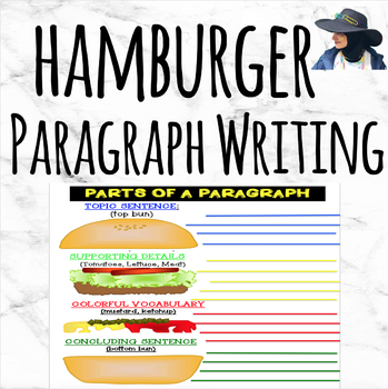 Preview of Hamburger Paragraph Writing