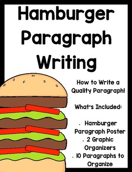 Image result for Hamburger Writing