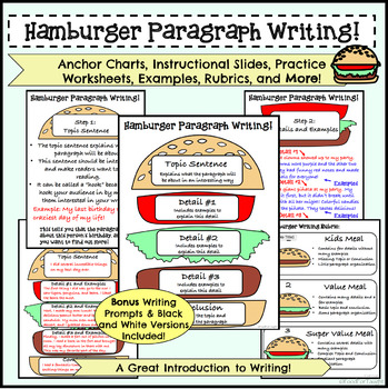 Hamburger Writing by Food for Taught | TPT