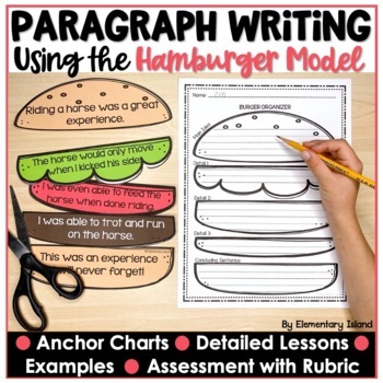 Hamburger Paragraph Template Writing Packet and Graphic Organizer