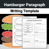 Hamburger Paragraph Writing Paper Printable, Template Hamb