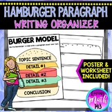 Hamburger Paragraph Writing Poster and Worksheet