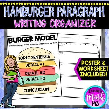 Preview of Hamburger Paragraph Writing Poster and Worksheet
