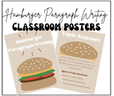 Hamburger Paragraph Writing Posters