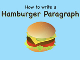 Hamburger Paragraph Writing Powerpoint